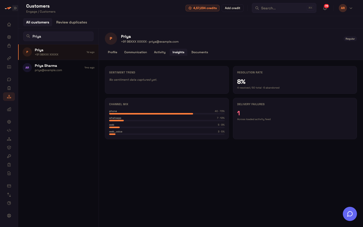 The Insights tab