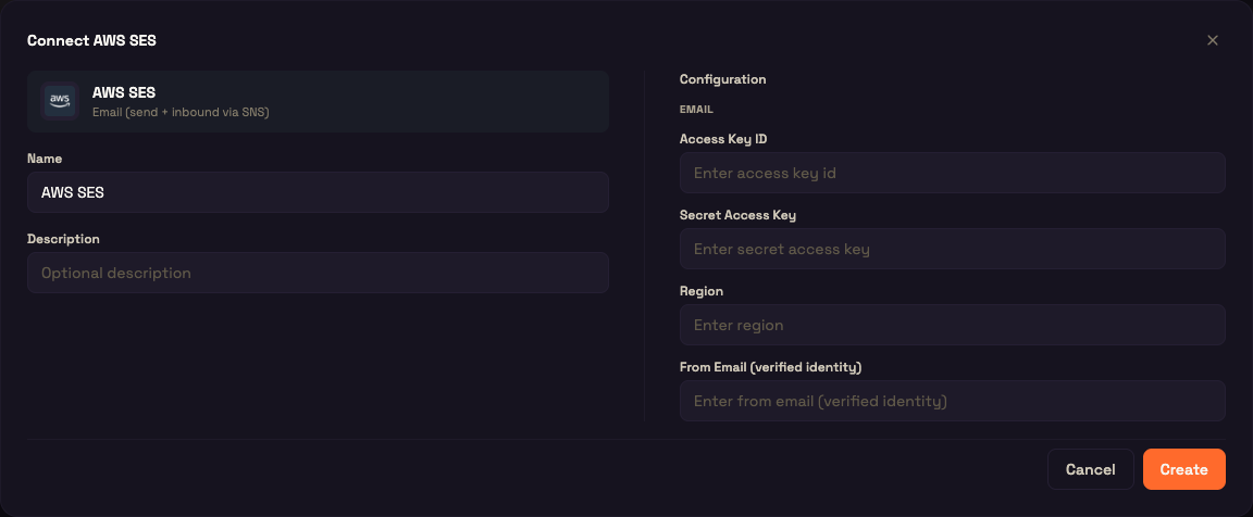 The Connect AWS SES window with Name, Description, Access Key ID, Secret Access Key, Region and From Email fields