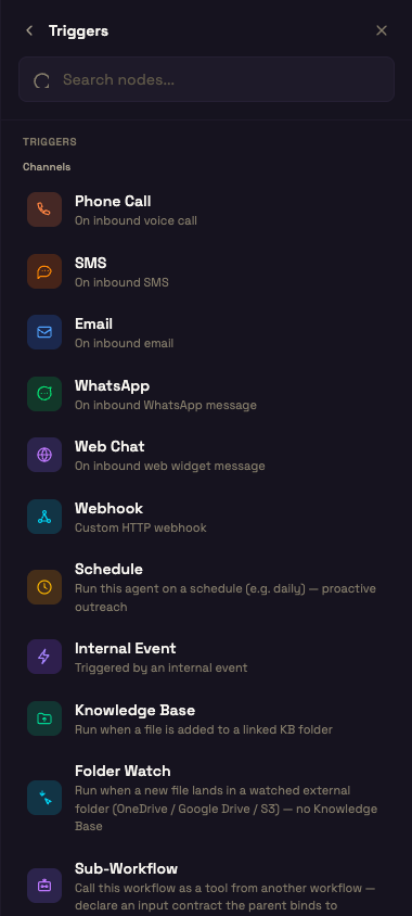 The trigger picker: channel triggers such as Phone Call, SMS, Email, WhatsApp and Web Chat, followed by Webhook, Schedule and more.
