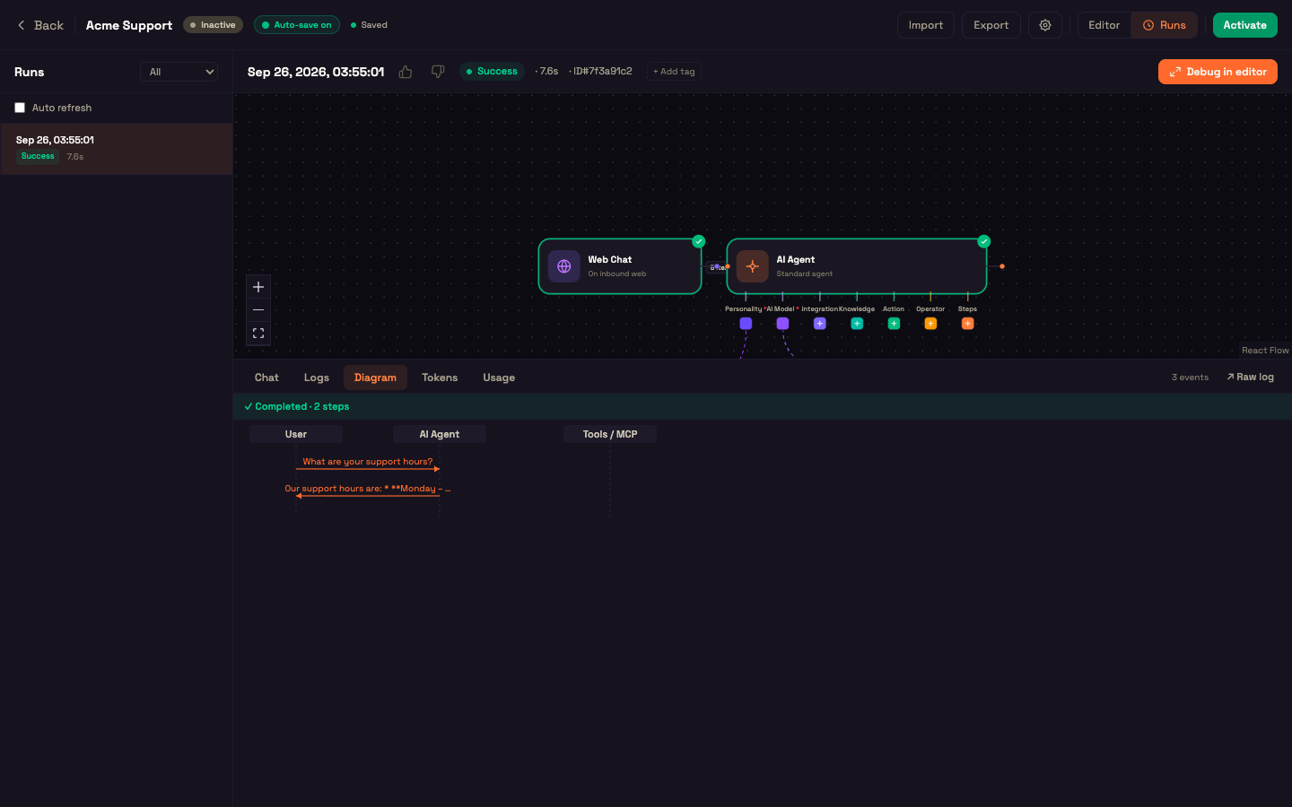 The Diagram tab — the customer's question and the agent's reply between the User and AI Agent lanes, under a "Completed · 2 steps" banner.
