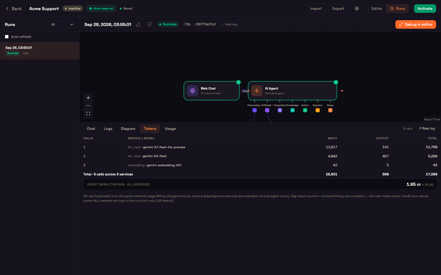 The Tokens tab — one row per service and model with input, output and total tokens, the totals row, and the credit burn for the run.